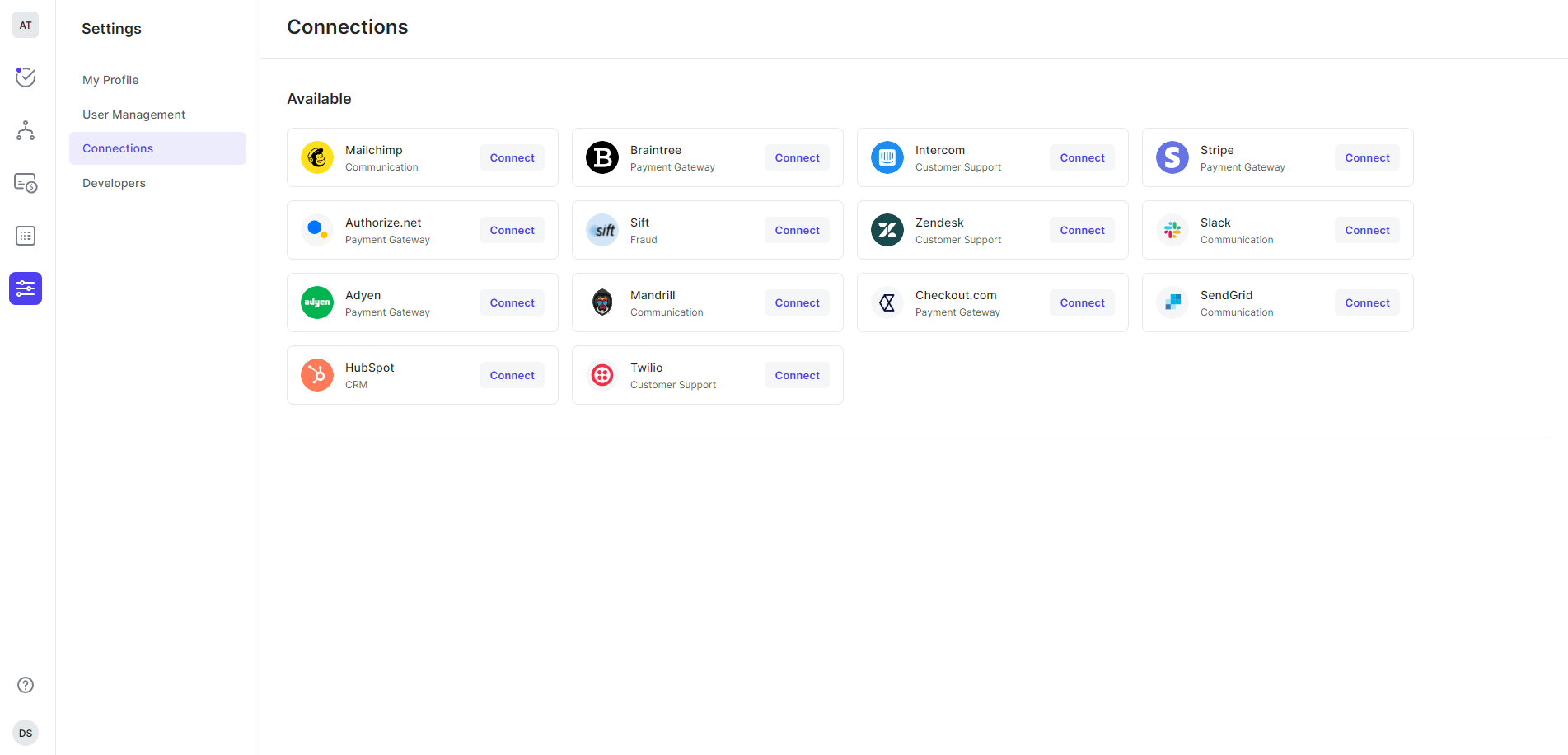 Step 2 connection list
