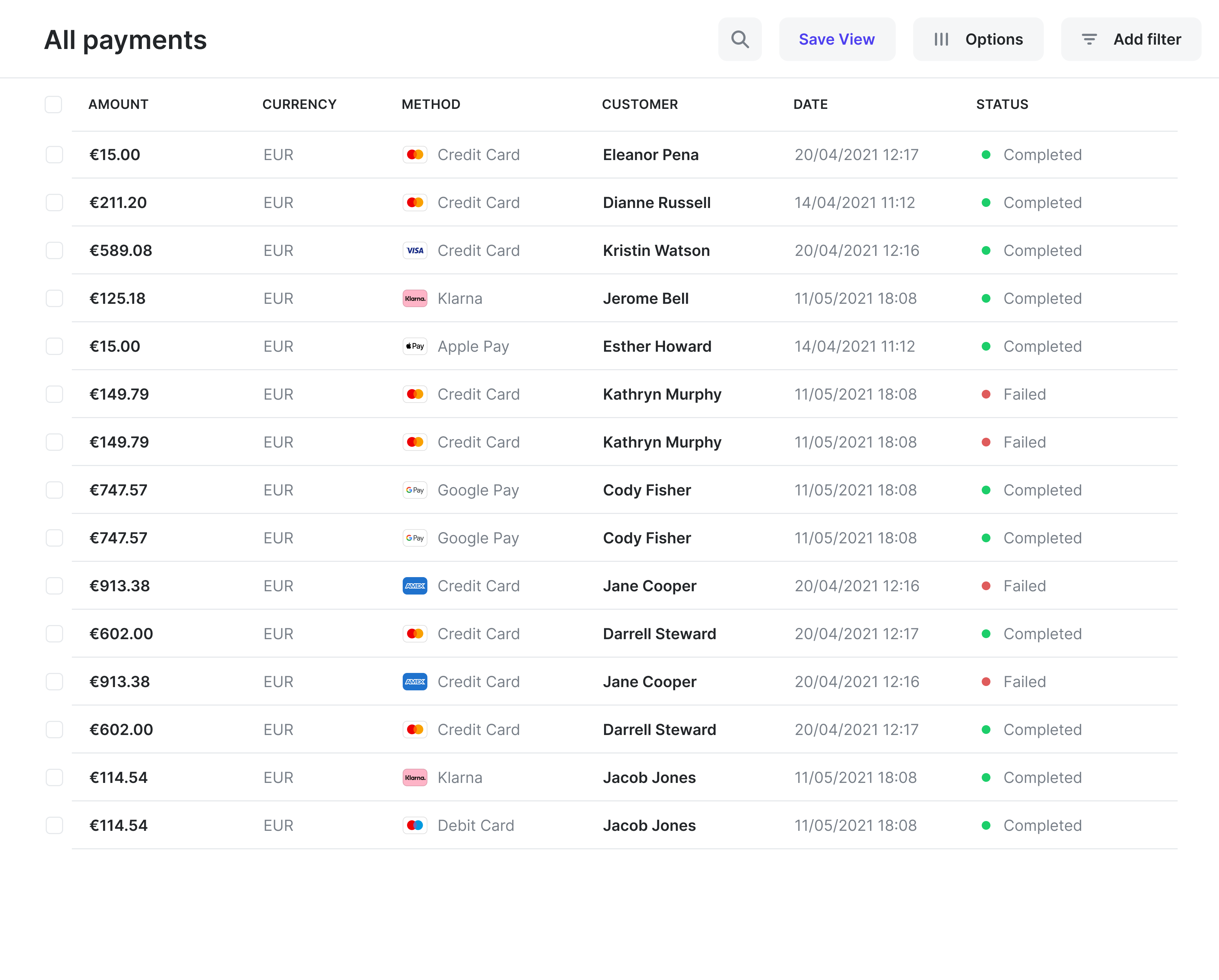 Step 7 process a payment
